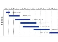kaiyun-里程碑夜西汉姆造点机会，亚冠窗口期刷纪录，目标明确，临场指挥获称赞(曼城客胜西汉姆联)