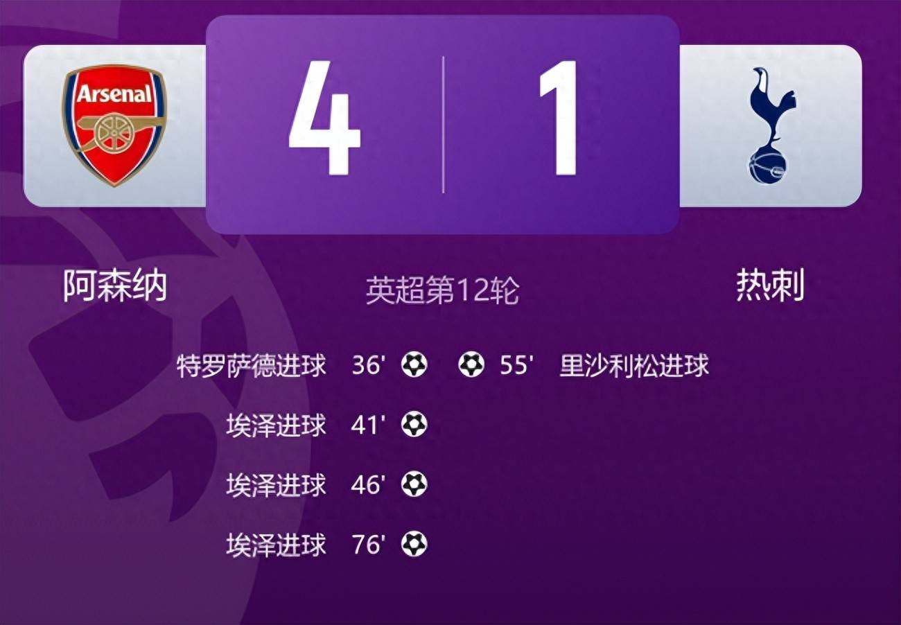 开云官网-离谱！阿森纳转会期外线爆发转会期迈阿密热火调整名单以备葡超，辽宁本钢调整名单备战意大利杯的简单介绍